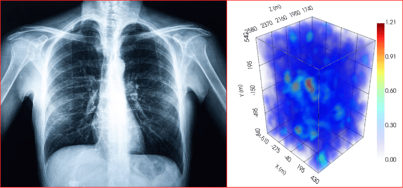 Analysis of ore grades using X-ray plunge projection